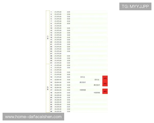 北京PK10历史数据分析与趋势预测全景研究报告