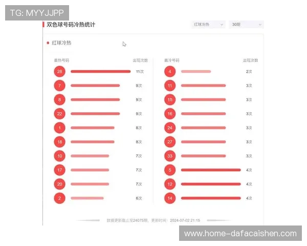 广东11选5投注技巧与选号策略全方位解析指南
