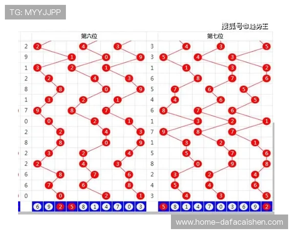 掌握pk10投注技巧提升中奖率的全面实用指南