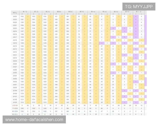 揭秘十一选五游戏规则技巧 玩转选号策略提高中奖概率