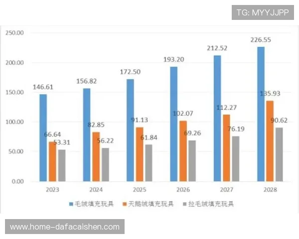 河内1分彩历史开奖数据分析及最新趋势预测方法