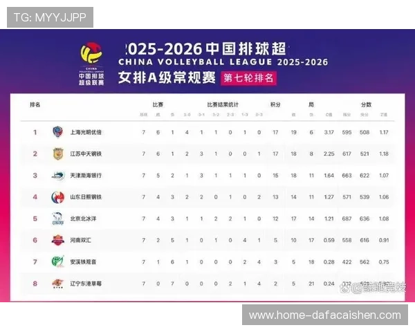 广东超级联赛最新赛果汇总各队表现亮点与积分榜走势分析