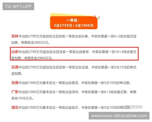精准解析彩票开奖走势全程追踪与未来趋势预测指南 精准解析彩票开奖走势全程追踪与未来趋势预测指南