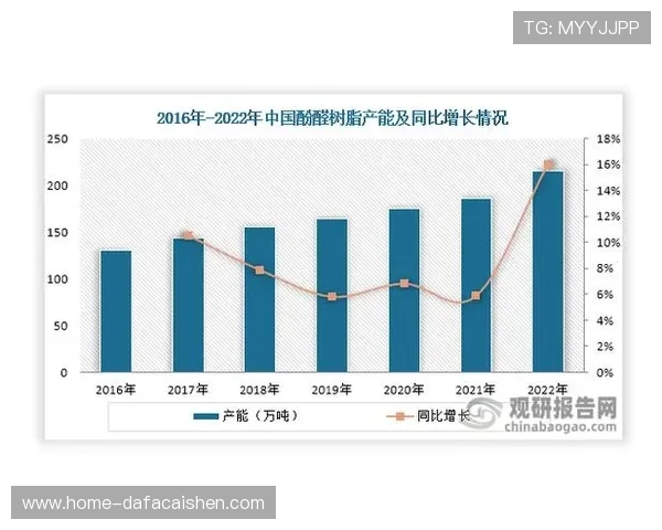 精准十一选五开奖数据分析与历史走势查询指南 精准十一选五开奖数据分析与历史走势查询指南