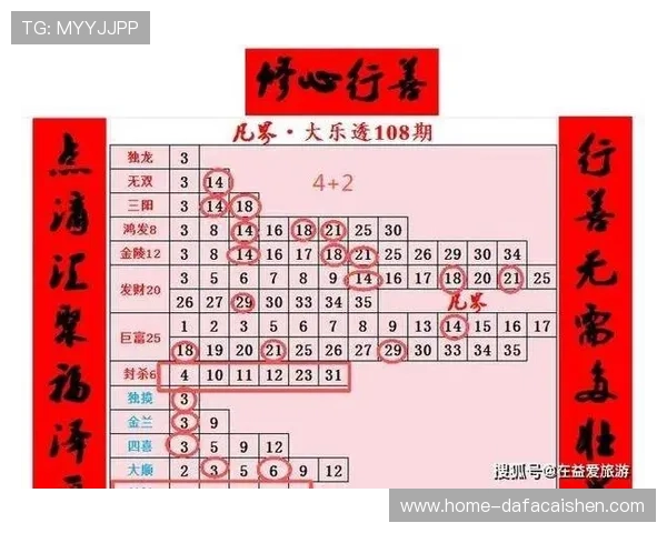 今日全国彩票开奖结果全解析与中奖号码走势预测指南