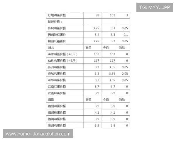 11选5明天走势深度预测热门冷门号码变化趋势全新参考指南 11选5明天走势深度预测热门冷门号码变化趋势全新参考指南