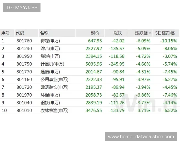 北京贫PK10历史走势分析与未来趋势精准预测技巧