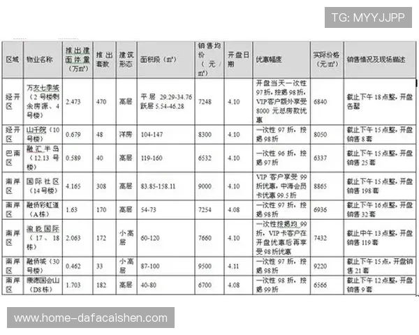 幸运11选5历史号码走势图全面解析与未来热门组合趋势观察报告