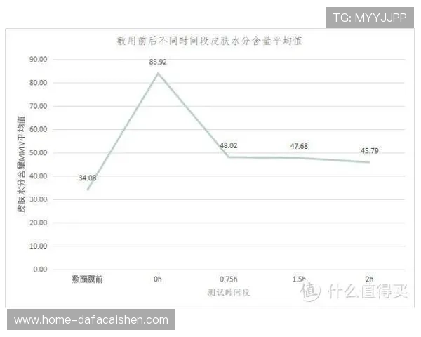 广东十一选五最新走势图解析与历史数据趋势全面参考指南 广东十一选五最新走势图解析与历史数据趋势全面参考指南