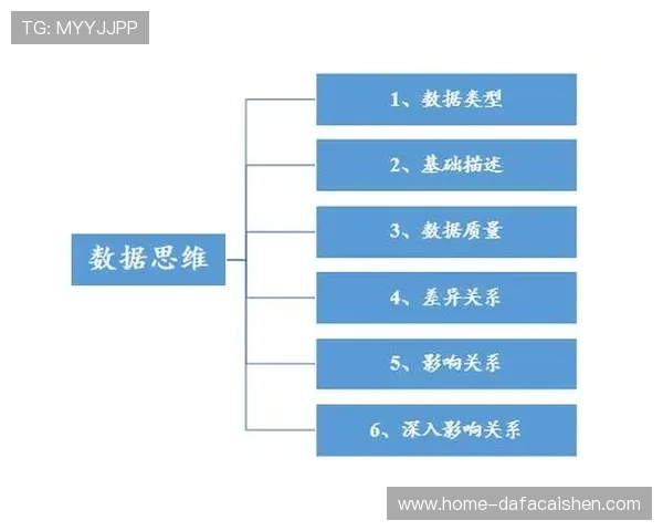 快3历史数据分析与趋势预测全面解读技巧 快3历史数据分析与趋势预测全面解读技巧