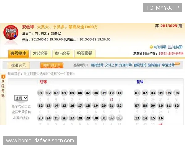 掌握最新彩票动态,轻松提高中奖几率的智能APP指南 掌握最新彩票动态,轻松提高中奖几率的智能APP指南