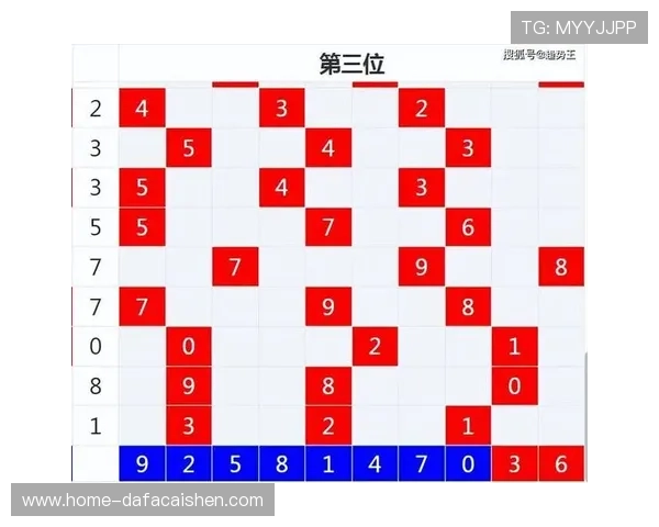 揭秘时时彩福利彩票最新玩法技巧与投注技巧全解析