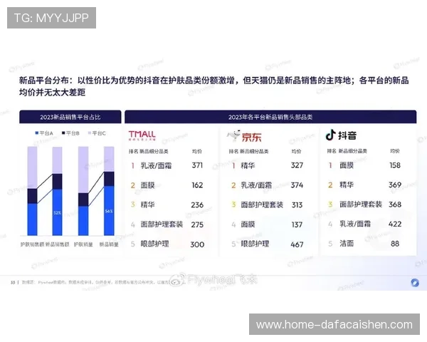 时时彩最新趋势分析与投注技巧全面预测指南 时时彩最新趋势分析与投注技巧全面预测指南