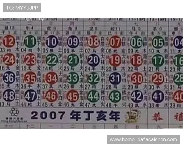 揭秘香港六合彩最新开奖走势全面分析与未来选号趋势预测 揭秘香港六合彩最新开奖走势全面分析与未来选号趋势预测