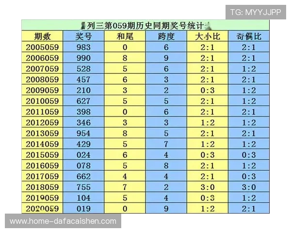 最新六合开奖结果实时查询与历史号码分析全指南