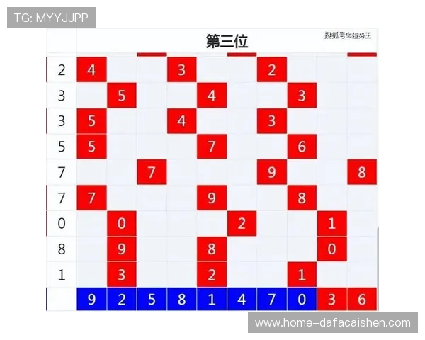 明日时时彩走势分析与投注技巧全方位深度解析