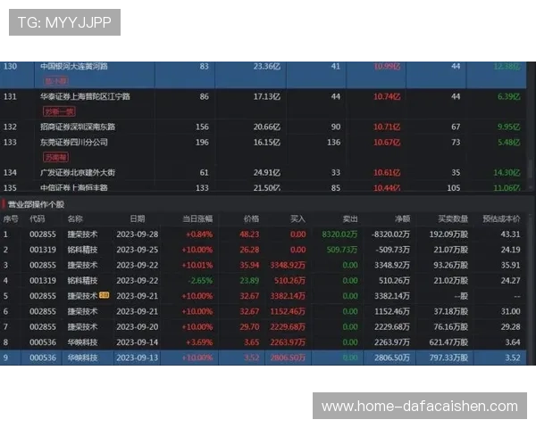 极速PK10精彩瞬间解析与投注技巧全方位揭秘 极速PK10精彩瞬间解析与投注技巧全方位揭秘