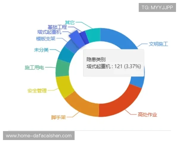 澳洲幸运10历史开奖数据分析与未来走势规律深度研究