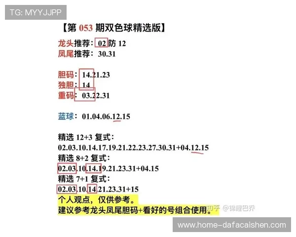 老彩民长期实战总结的双色球选号思路与稳定心态培养方法分享